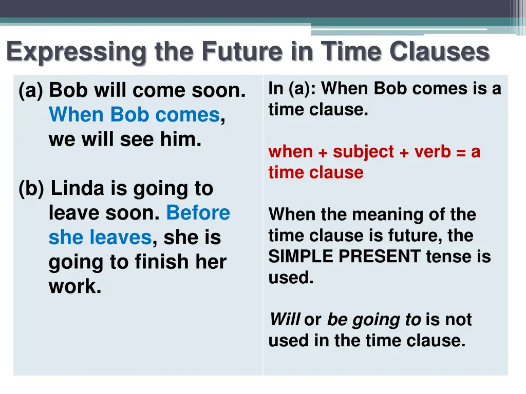 expressing the future in time clauses