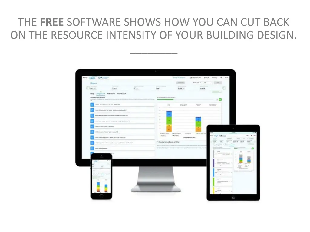 the free software shows how you can cut back