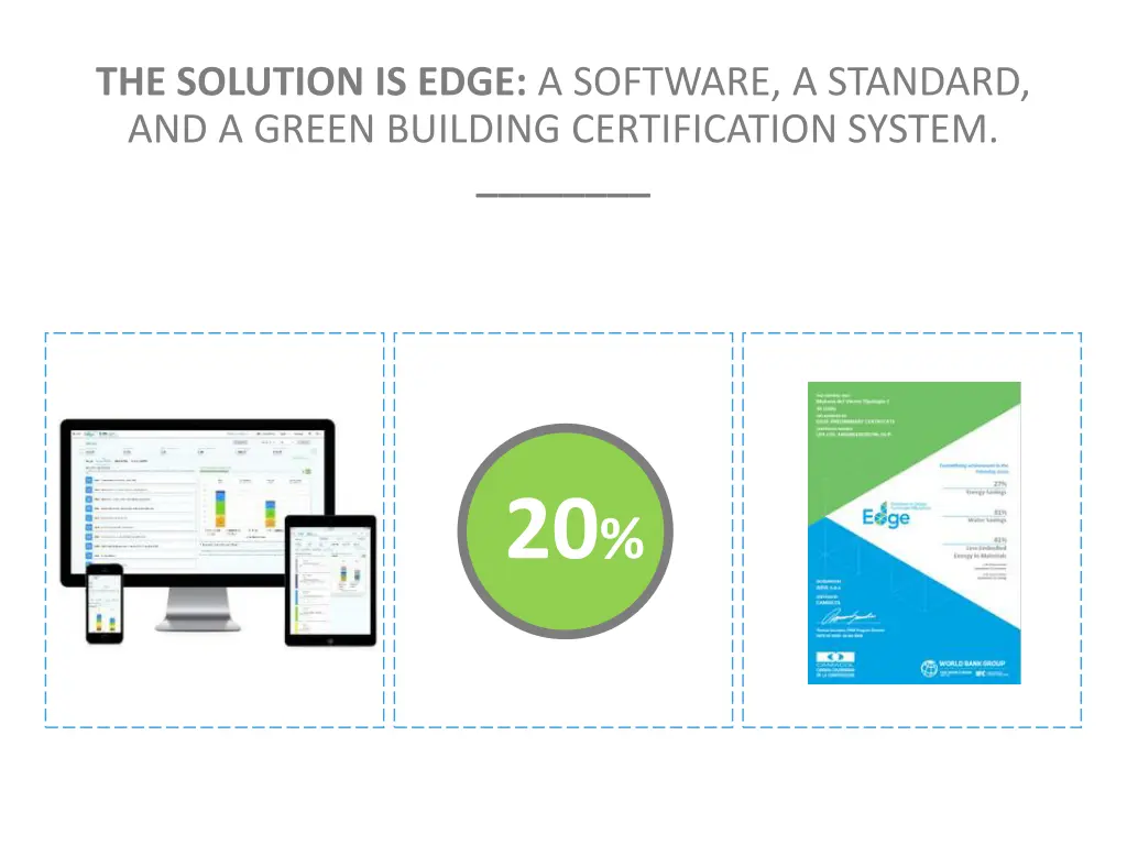 the solution is edge a software a standard