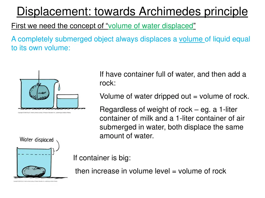 displacement towards archimedes principle first