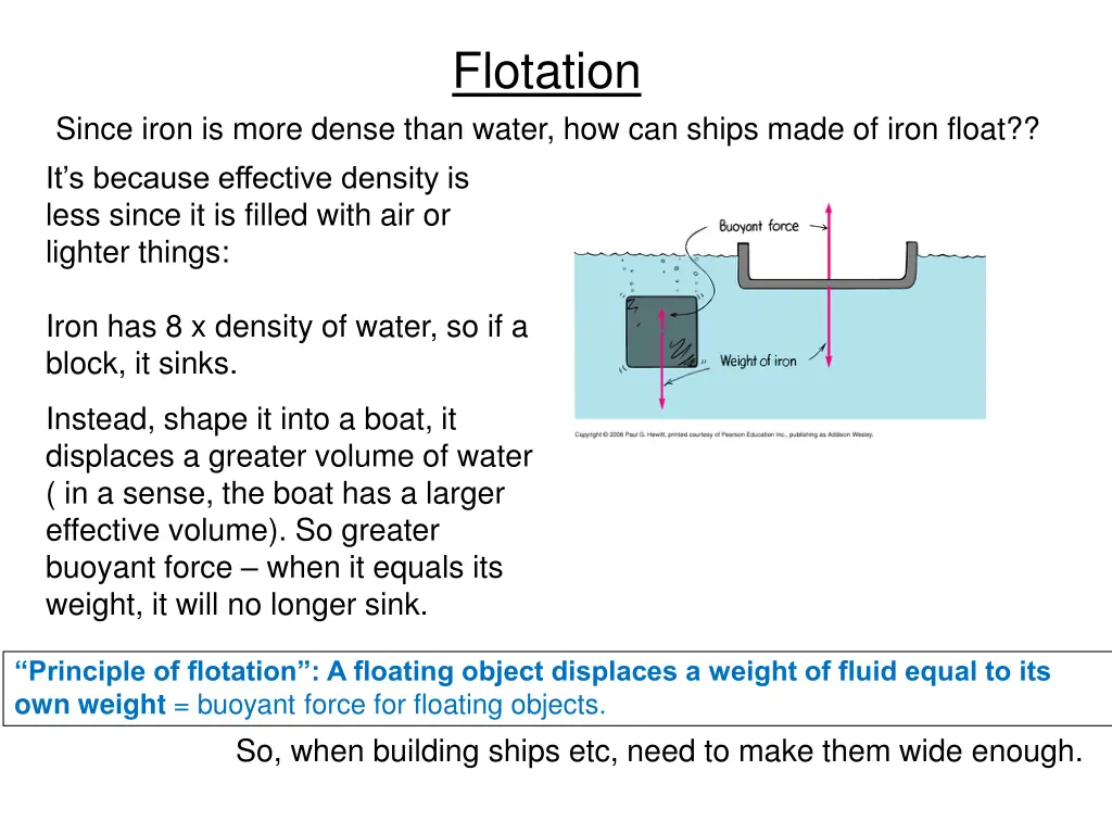 flotation