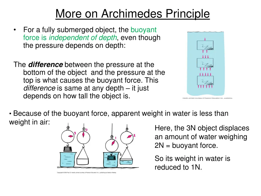 more on archimedes principle