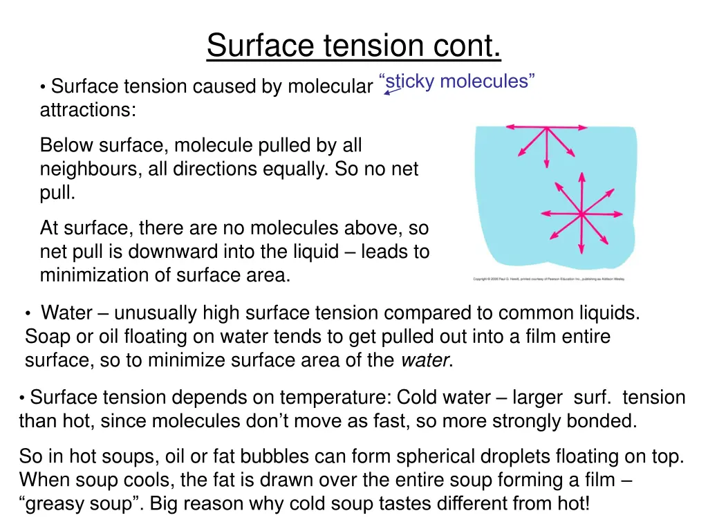 surface tension cont