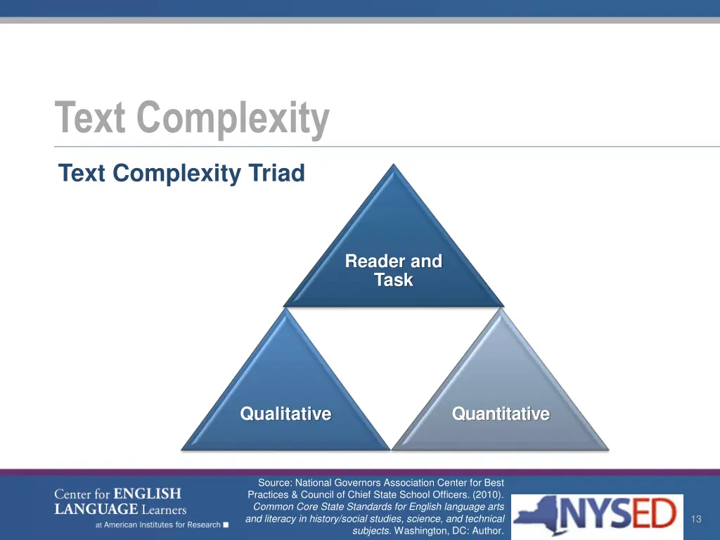 text complexity