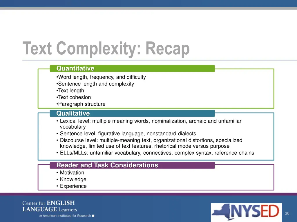 text complexity recap