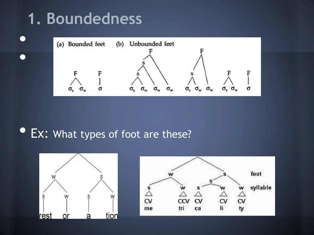 1 boundedness 1