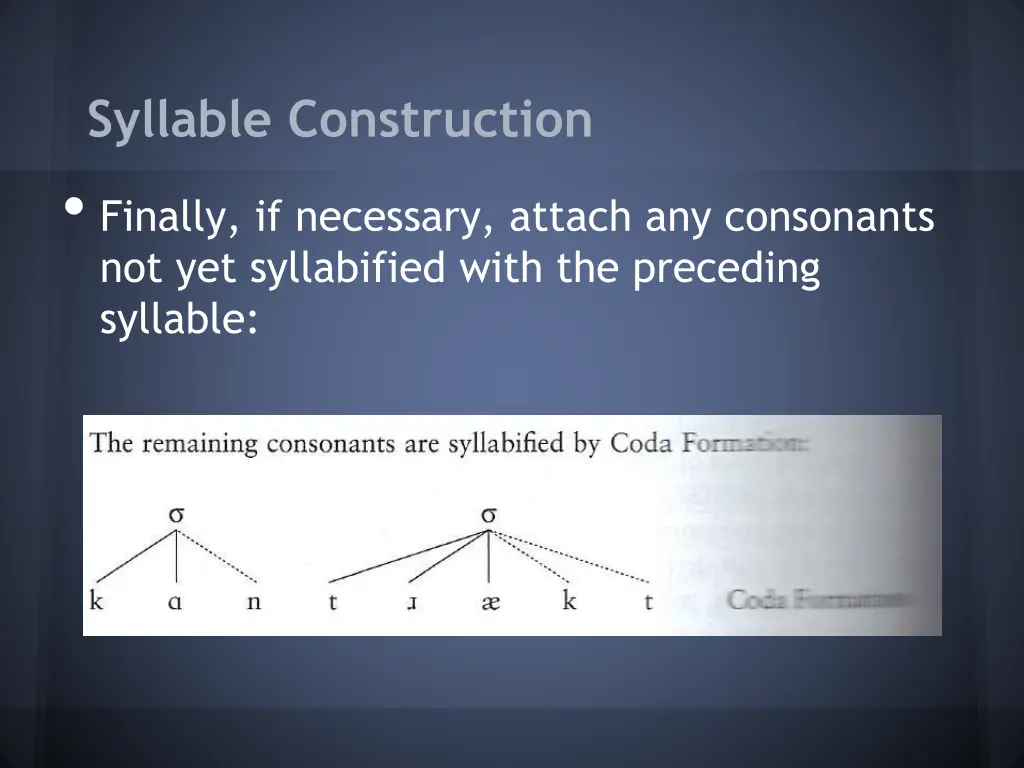 syllable construction finally if necessary attach