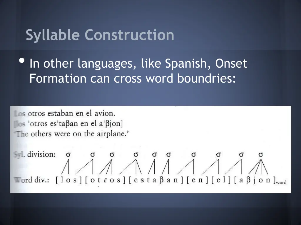 syllable construction in other languages like