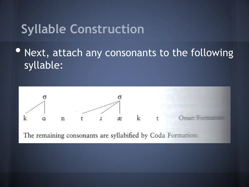 syllable construction next attach any consonants