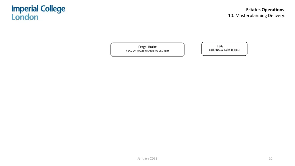 estates operations 10 masterplanning delivery