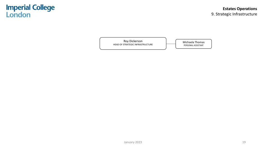 estates operations 9 strategic infrastructure