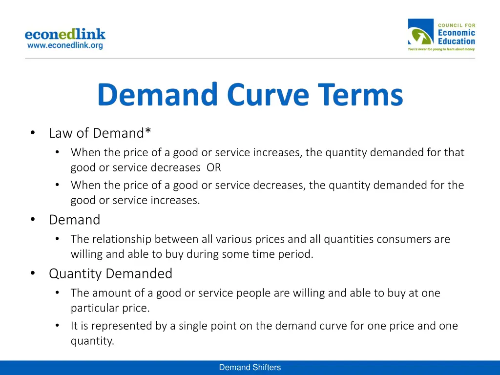 law of demand when the price of a good or service