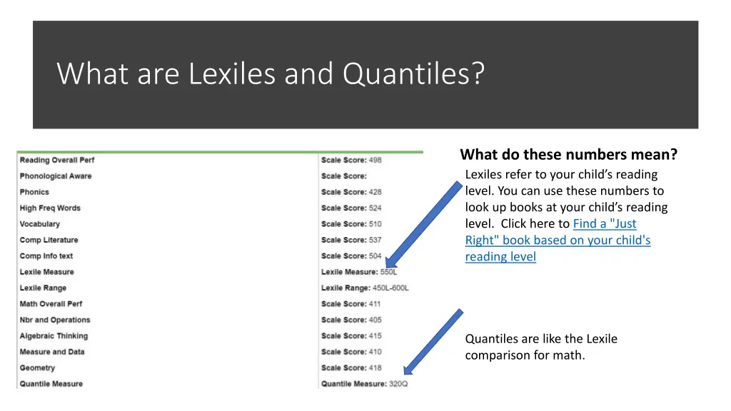 what are lexiles and quantiles