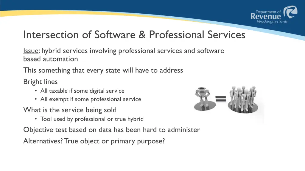 intersection of software professional services