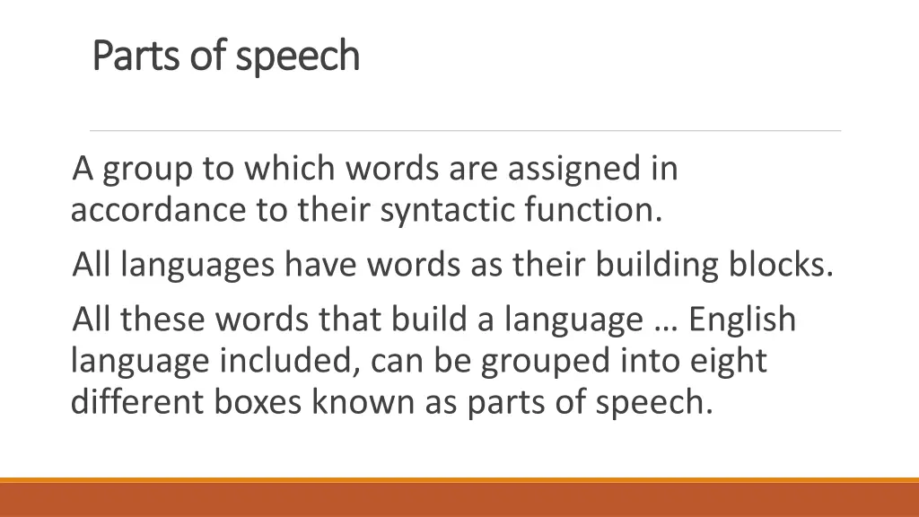 parts of speech parts of speech