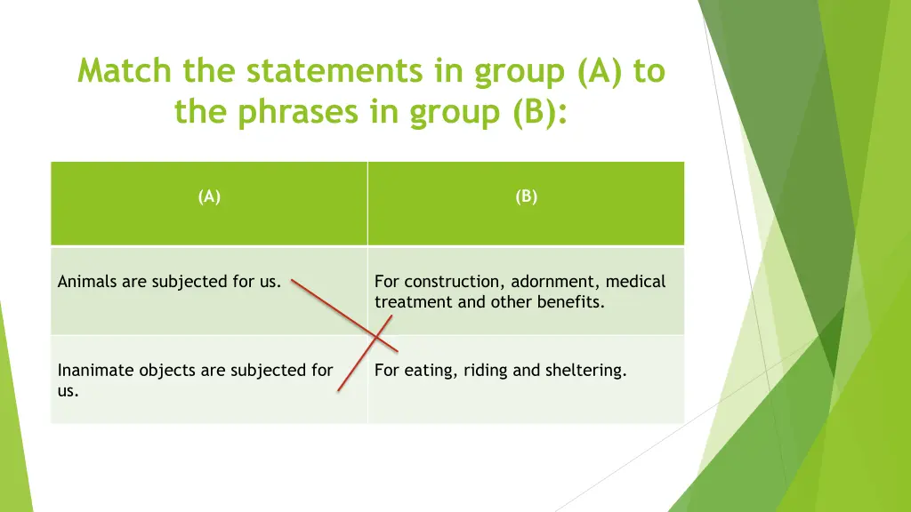 match the statements in group a to the phrases