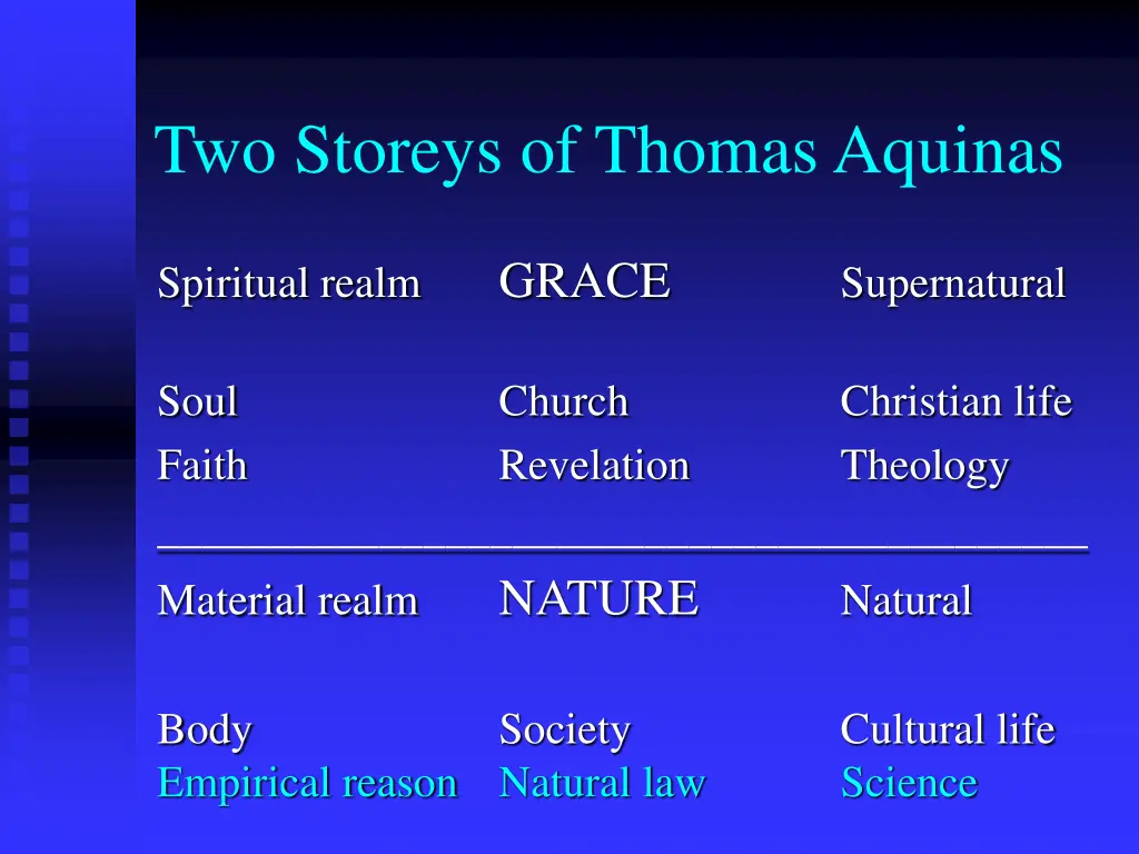 two storeys of thomas aquinas