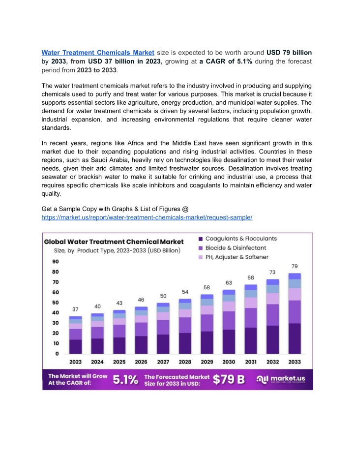 water treatment chemicals market size is expected