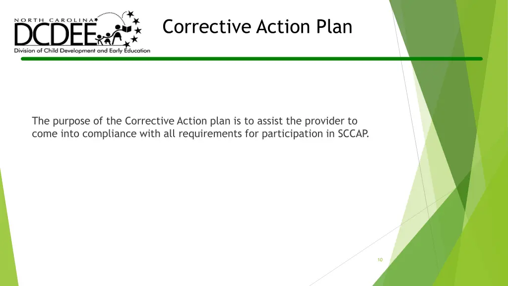 corrective action plan