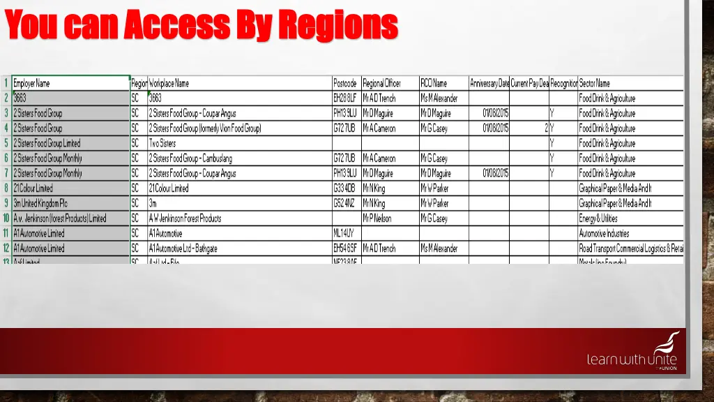 you can access by regions you can access