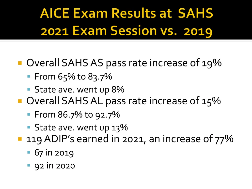 overall sahs as pass rate increase of 19 from