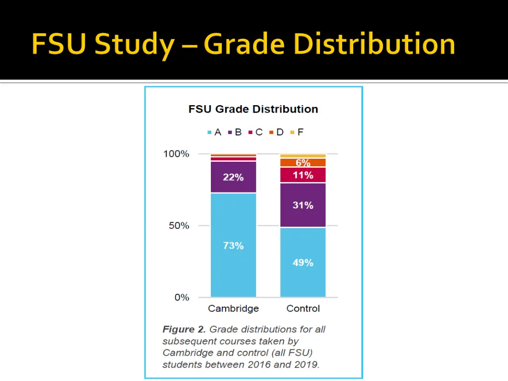 slide6