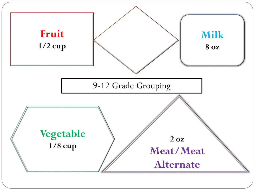 fruit 1 2 cup