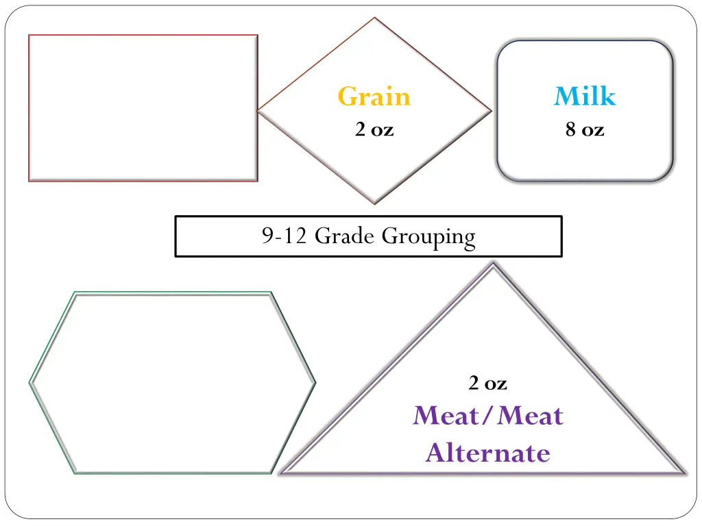 grain 2 oz 3