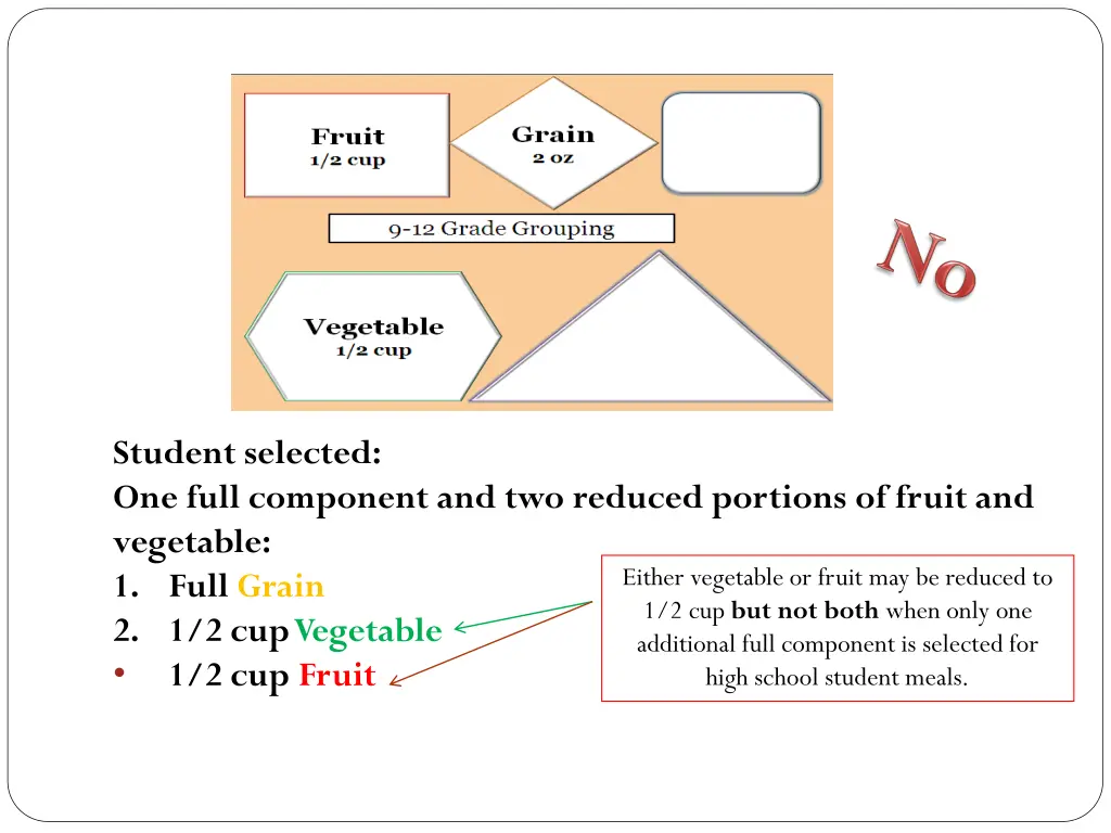 student selected one full component