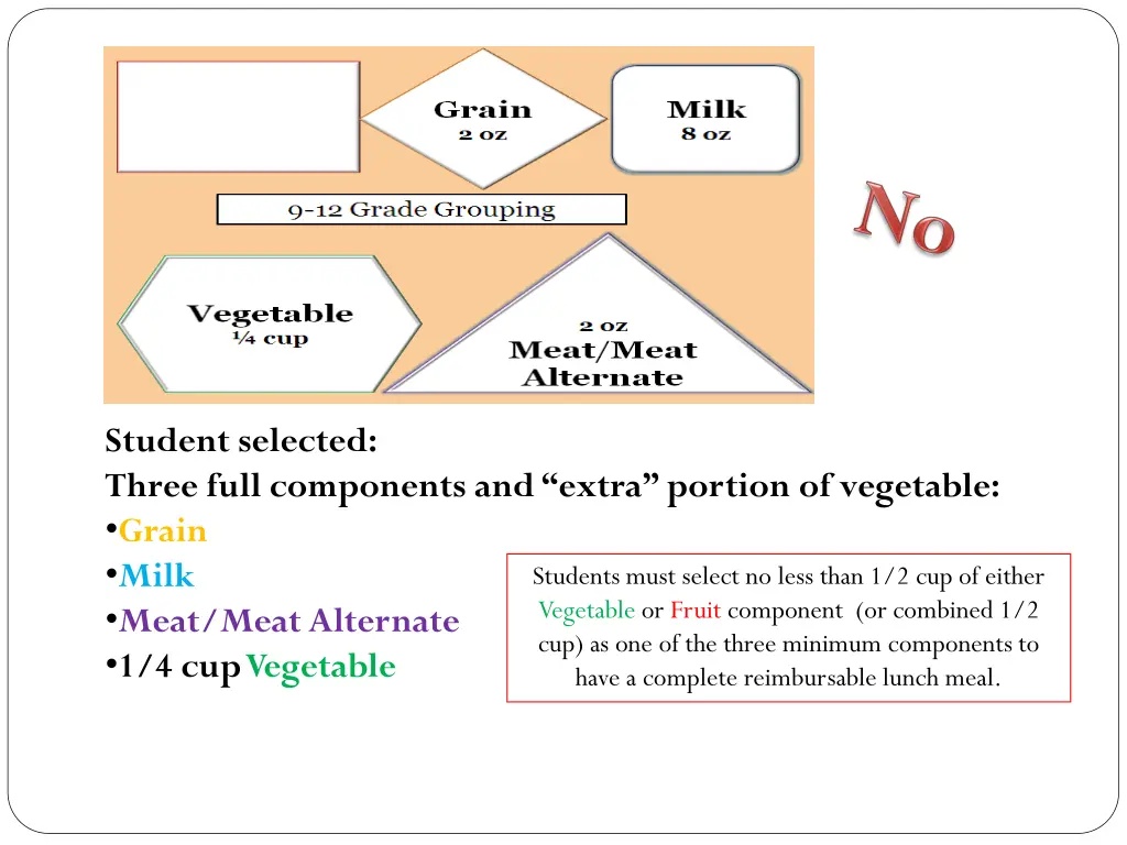 student selected three full components and extra