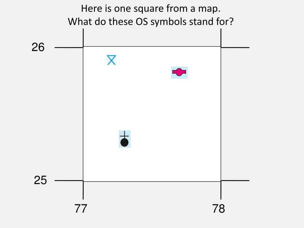 here is one square from a map what do these