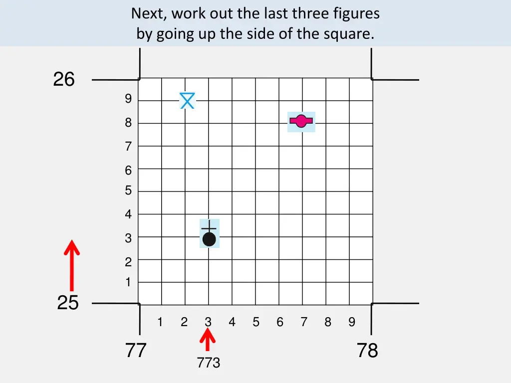 next work out the last three figures by going