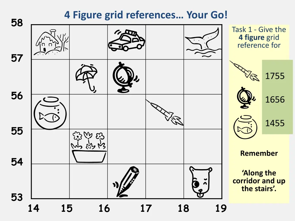 4 figure grid references your go