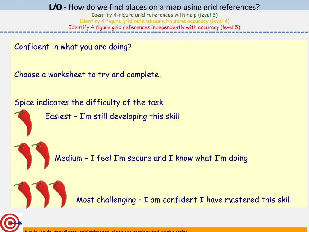 l o how do we find places on a map using grid 4