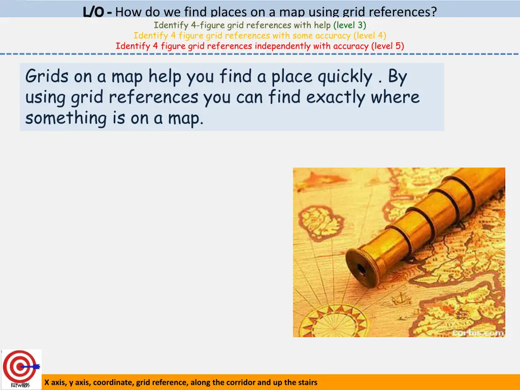 l o how do we find places on a map using grid