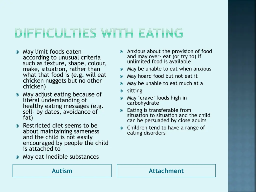 difficulties with eating