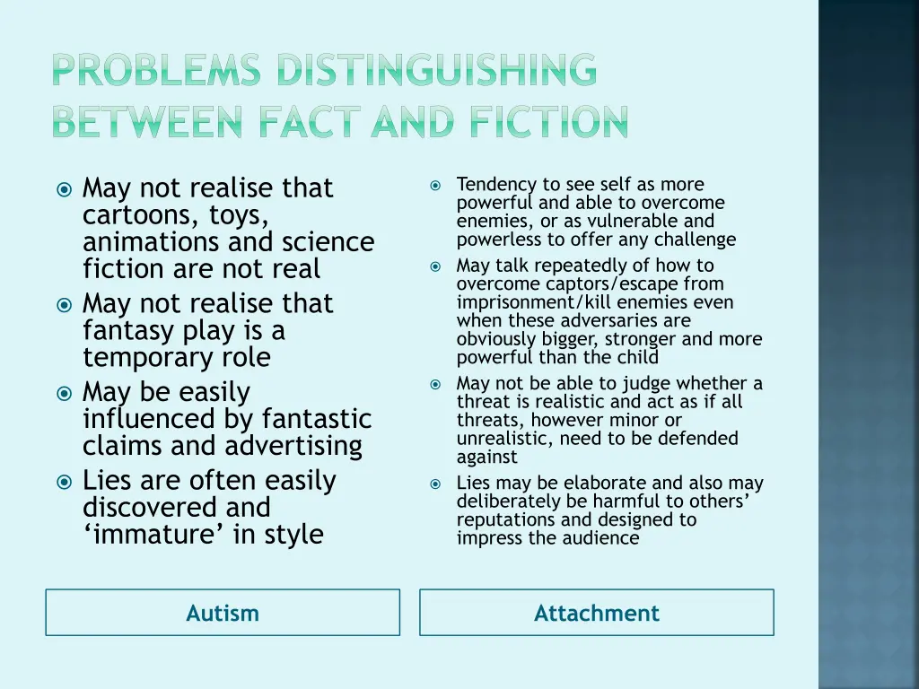 problems distinguishing between fact and fiction