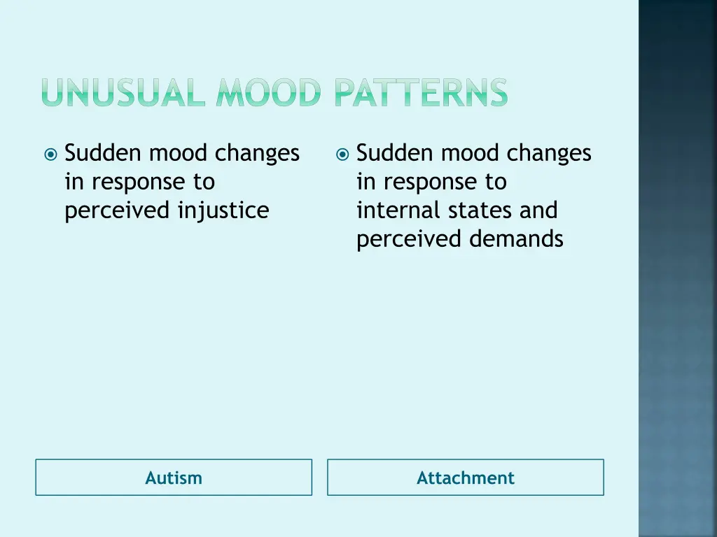 unusual mood patterns