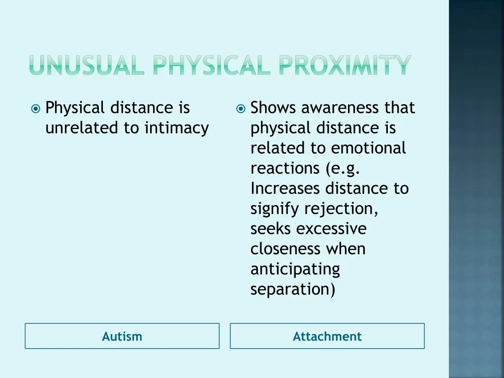 unusual physical proximity