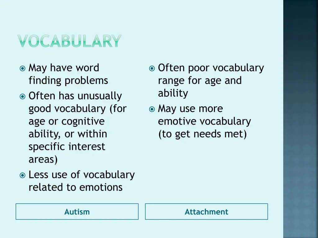 vocabulary