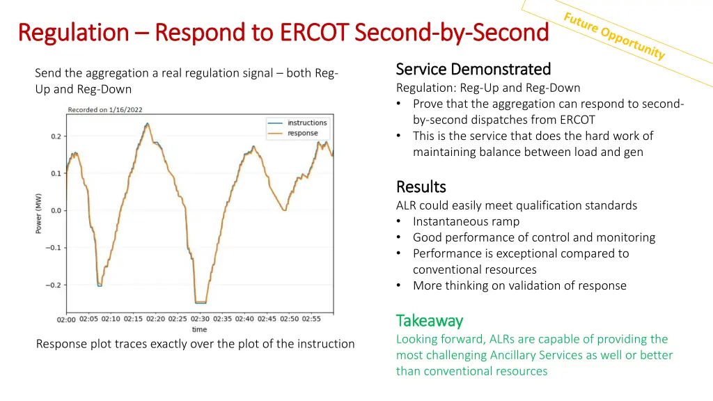 regulation regulation respond to ercot second