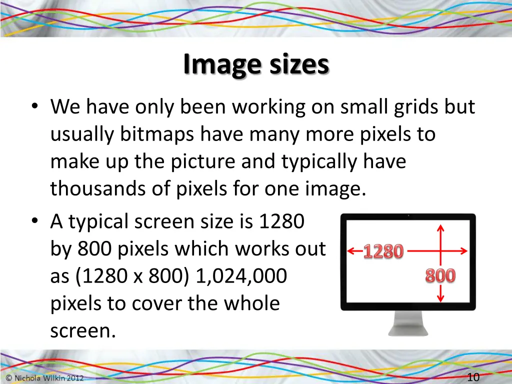 image sizes