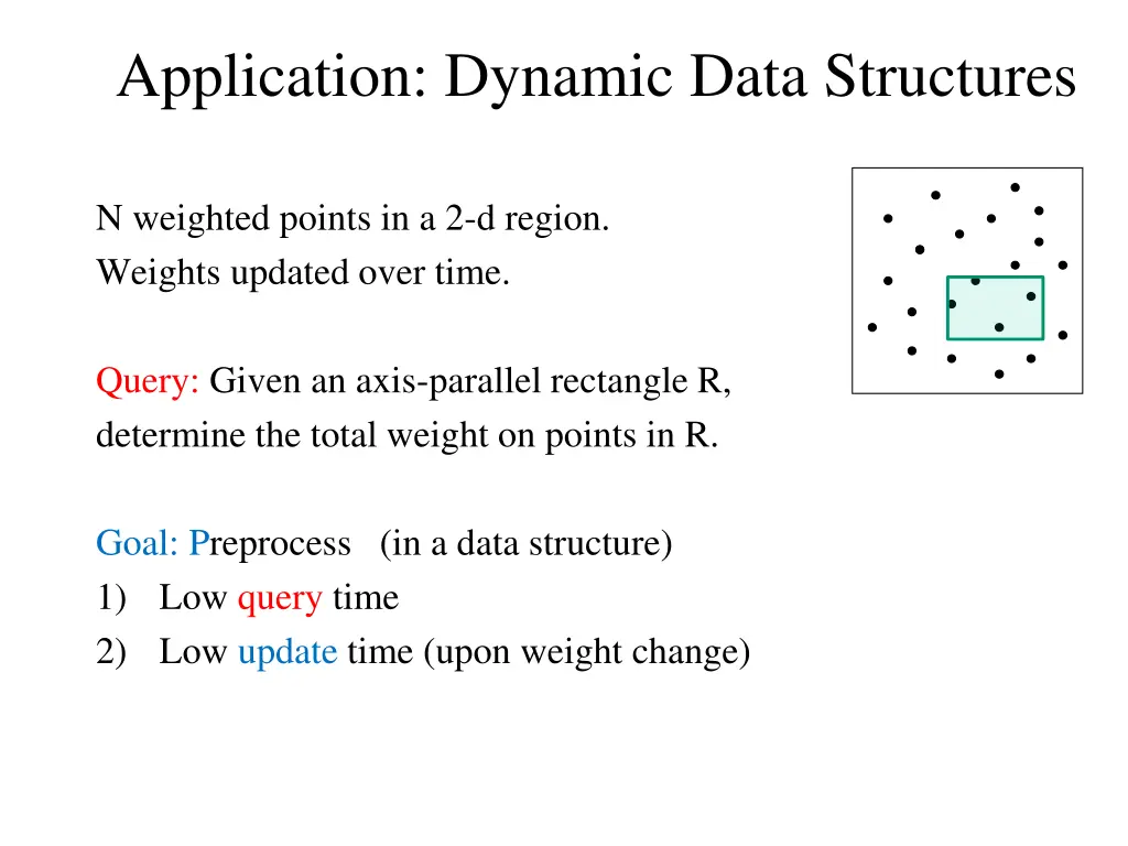 application dynamic data structures