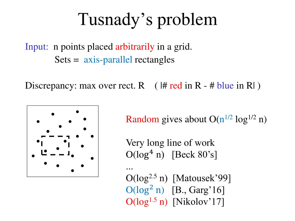 tusnady s problem