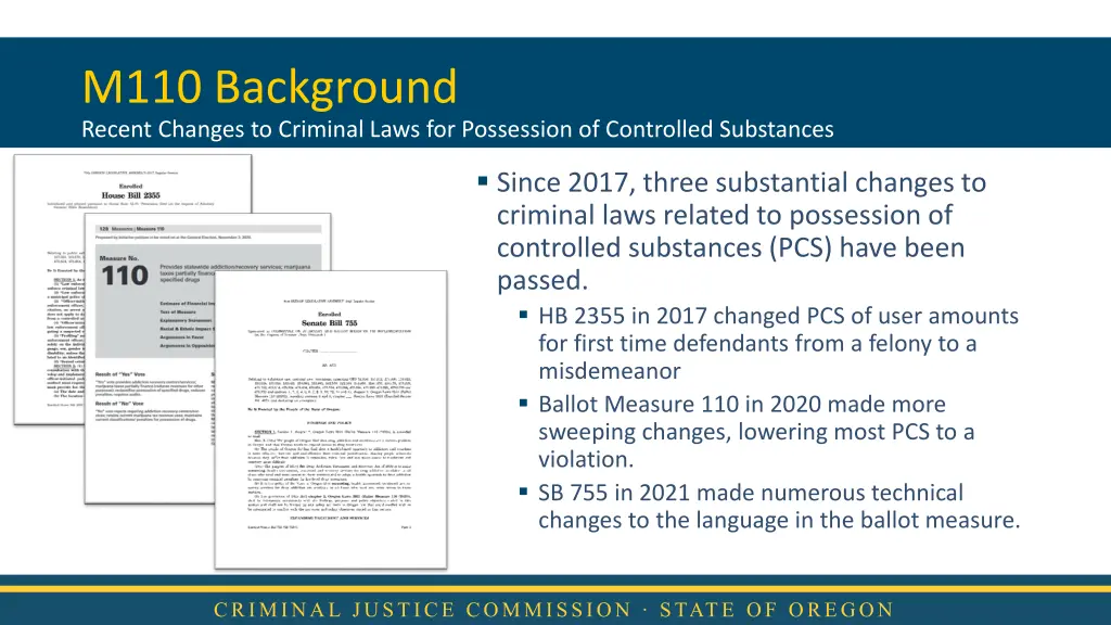 m110 background recent changes to criminal laws