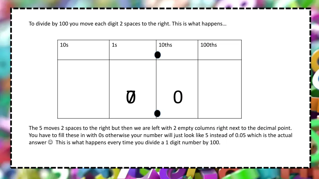 to divide by 100 you move each digit 2 spaces 1