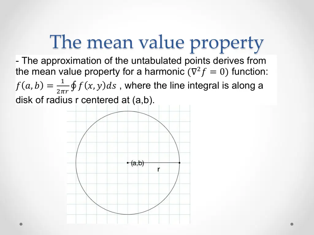 the mean value property