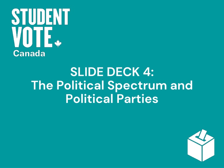 slide deck 4 the political spectrum and political