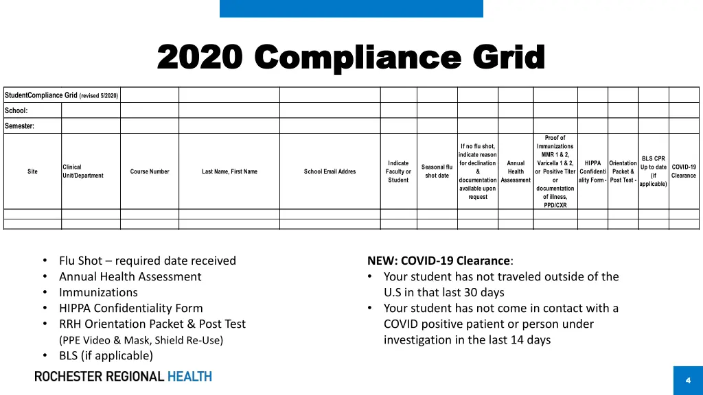 2020 compliance grid 2020 compliance grid