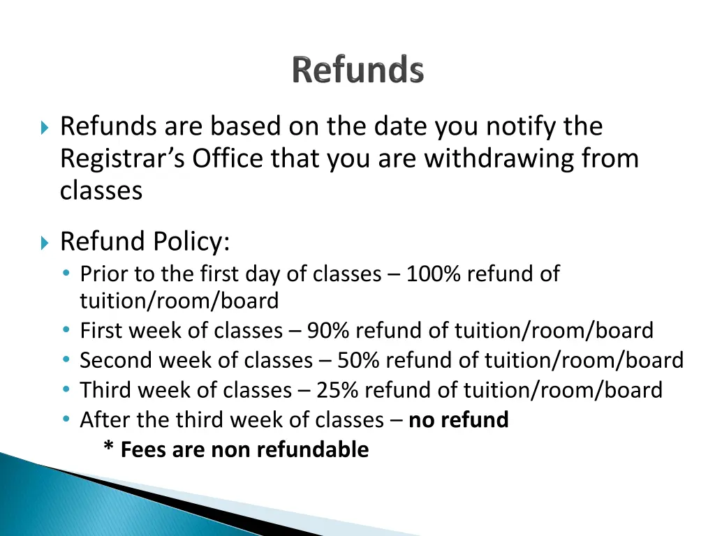 refunds are based on the date you notify